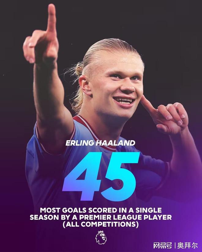 哈兰德完美赛季！已破七大历史纪录，将包揽三大金靴，只缺欧冠