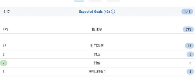 (ac米兰打那不勒斯)欧冠焦点:米兰再胜那不勒斯战术遇阻,奥斯梅恩期待回归复仇