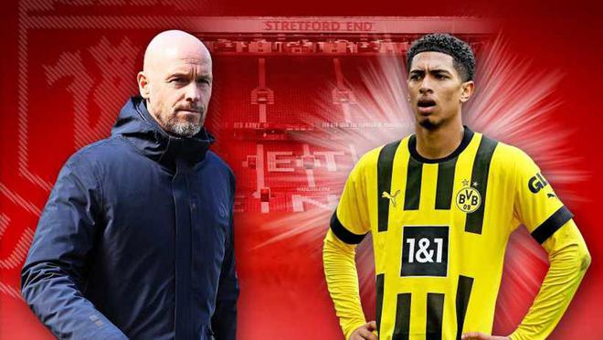 贝林厄姆转会价格曝光，曼联收购迟缓恐难争夺！曼城皇马占据先机