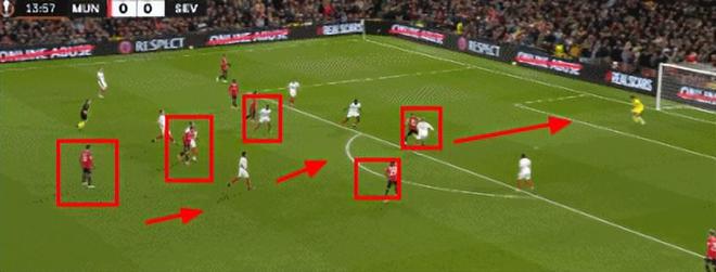 （曼联chant）终场前遇崩盘曼联真无奈，主力受伤航母犯错，一人乌龙送大礼