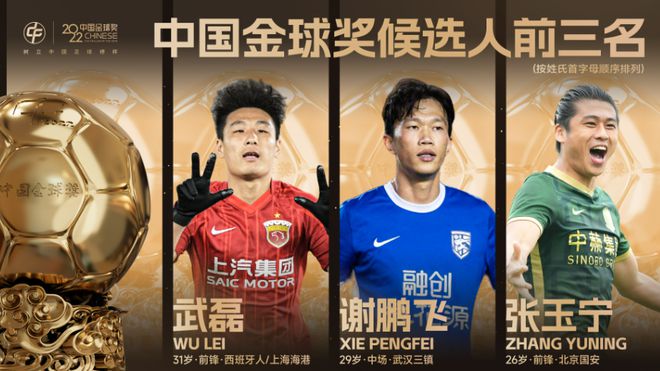 官宣投票结束!3名当红国脚争中国金球奖,球迷调侃:该颁给铁子