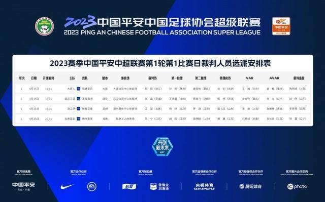 （中超裁判马宁动向）中超首轮今日裁判安排：马宁主吹北京国安VS梅州客家的揭幕战