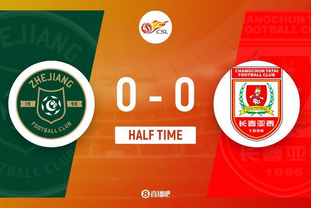 （赵博雅足球）半场-赵博出击失误险丢球 浙江暂0-0长春亚泰