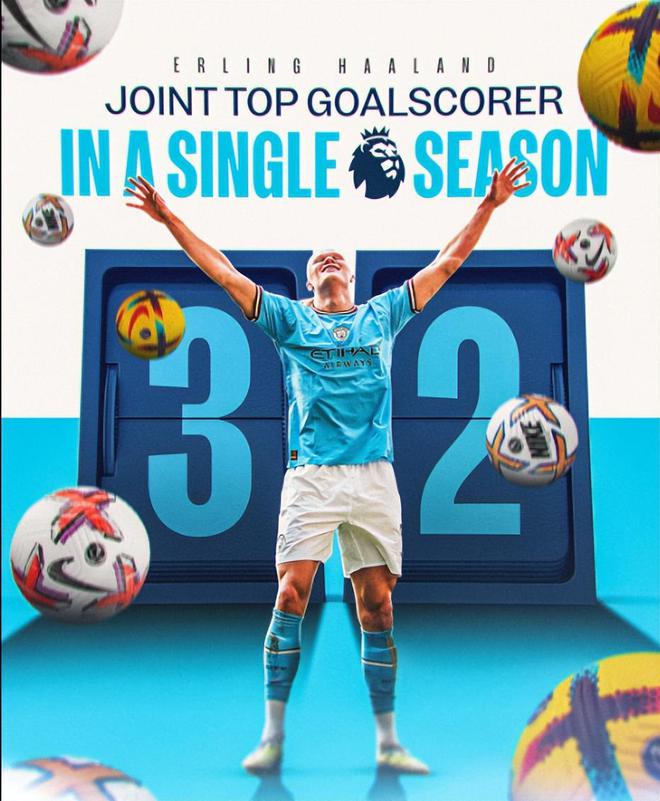 （欧冠小组赛双杀皇马）欧冠有毒？一周双赛只有皇马和曼城赢了，意甲3队全翻车