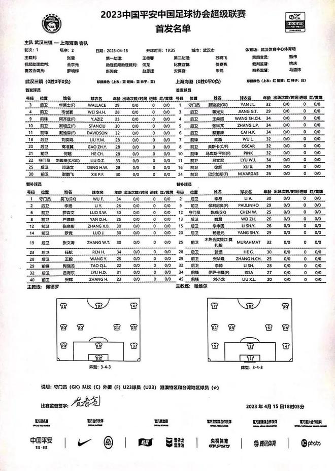 (连将三次谁输)连伤三大将,主场开门黑,卫冕冠军叹无奈