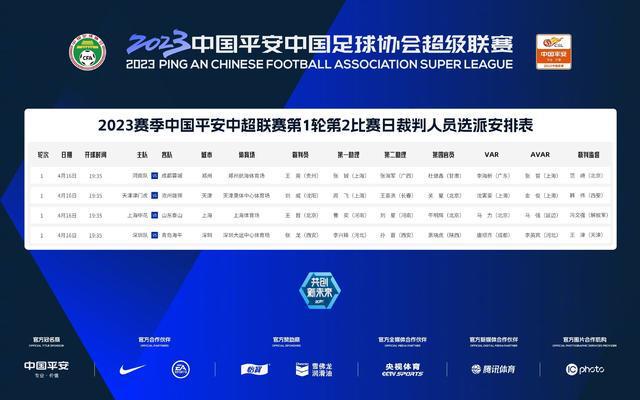 （中超裁判王竟）中超今日裁判安排：王哲执法申花vs泰山，王竞执法河南vs成都