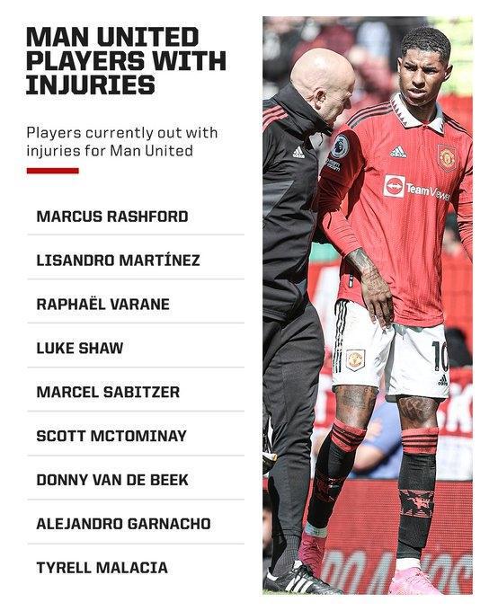 (曼联2022)曼联已有9人伤停,未来10天连战塞维、布莱顿、热刺