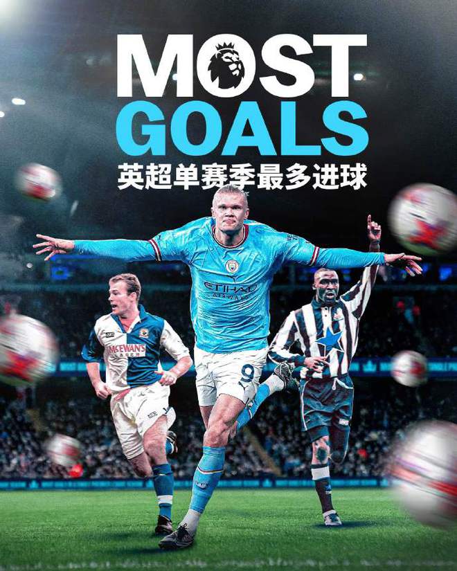 (曼城此前曾创造了英超最高分夺冠,请问是多少分)曼城3-0西汉姆九连胜登顶 哈兰德35球创造英超单赛季进球新纪录