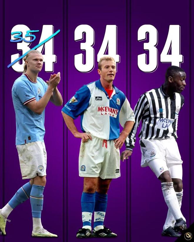 （英超历史射手榜记录）英超单赛季历史射手榜：哈兰德35球创纪录！C罗第6 亨利第11