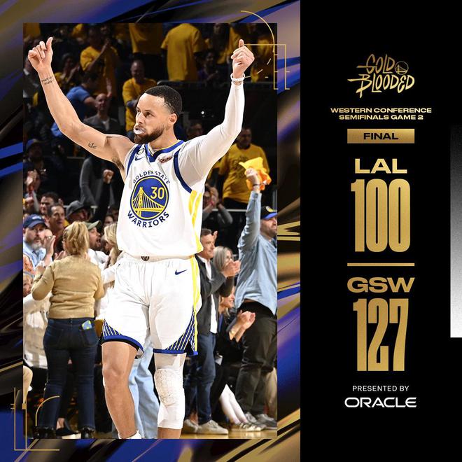 （勇士29分）勇士飙21记三分27分狂胜湖人1-1 水花50分詹皇23+7