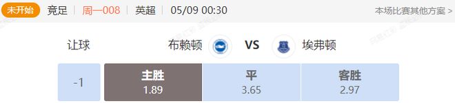 （英超布莱顿vs埃弗顿）周一解析英超+英冠：布莱顿面对苦苦保级的埃弗顿痛下杀手？