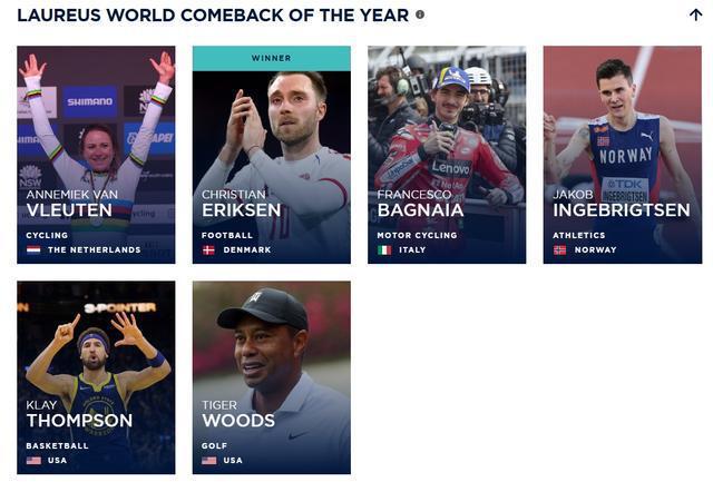 （埃里克森劳瑟资料）官方：埃里克森获得劳伦斯体育奖年度复出奖