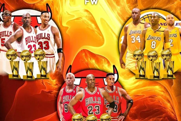 NBA历史有哪些三冠王球队？