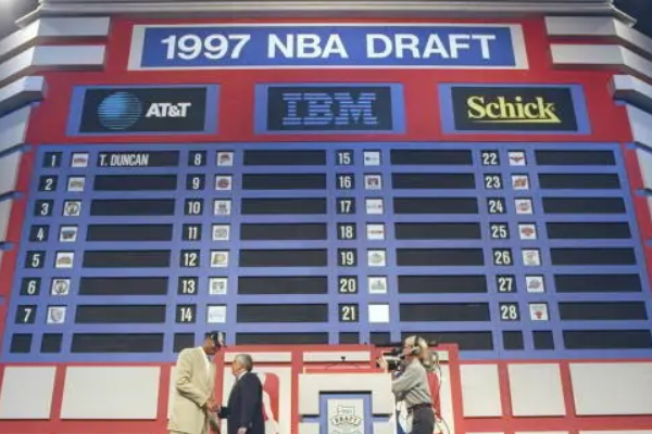NBA选秀大会有多少顺位？