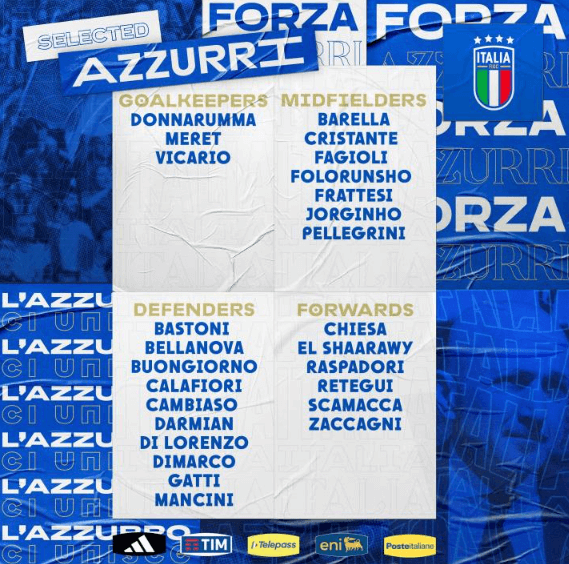 意大利和英格兰确认欧洲杯名单