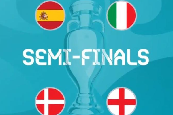 2020年欧洲杯四强有哪些？